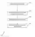 Fig. 01 - BUILDING MODELLING SYSTEM