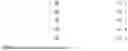 Fig. 16 - Method of Simulation of Moving Interfaces using Geometry-Aware Volume of Fluid Method