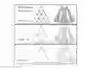 Fig. 01 - Method of Cloth Simulation using Constrainable Multigrid