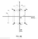 Fig. 17 - METHOD AND APPARATUS FOR RAPID APPROXIMATION OF SYSTEM MODEL