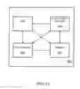 Fig. 21 - METHOD AND APPARATUS FOR RAPID APPROXIMATION OF SYSTEM MODEL