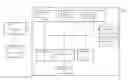 Fig. 01 - SIMULATION OF PROGRAMMABLE LOGIC CONTROLLER INPUTS AND OUTPUTS