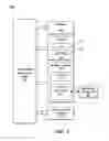 Fig. 10 - System and method for collaborative vehicle crash planning and sequence deployment