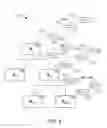 Fig. 03 - Methods and systems for filtering components in hierarchically-referenced data