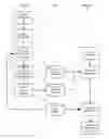 Fig. 01 - Integrated electronic design automation system