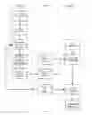 Fig. 04 - Integrated electronic design automation system
