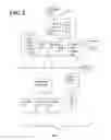 Fig. 04 - Placement aware functional engineering change order extraction