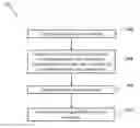 Fig. 01 - System and method for pattern correction in e-beam lithography