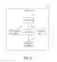 Fig. 07 - Data generating method for 3D printing, method for printing a 3D object, and system for processing 3D printing data