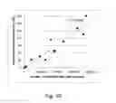 Fig. 11 - METHOD AND DEVICE FOR ANALYZING MICROBIAL COMMUNITY COMPOSITION