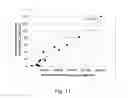 Fig. 12 - METHOD AND DEVICE FOR ANALYZING MICROBIAL COMMUNITY COMPOSITION