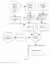 Fig. 04 - Methods and Systems for Designing Animal Food Compositions