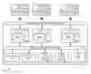 Fig. 01 - ELECTRONIC HEALTH RECORD SYSTEM WITH CUSTOMIZABLE COMPLIANCE POLICIES