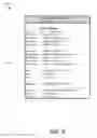 Fig. 07 - Intelligent prompting of protocols