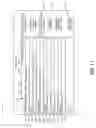Fig. 13 - Intelligent prompting of protocols