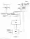 Fig. 36 - METHOD AND SYSTEM FOR FACILITATING REHABILITATION USING AN AUGMENTED REALITY SYSTEM