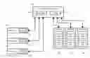 Fig. 01 - METHODS AND SYSTEMS FOR MITIGATING OR AVOIDING DELAYS IN INFUSION ROOM SEATING