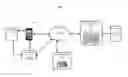 Fig. 01 - System for and Method of Providing Healthcare Services