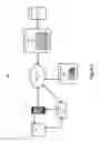 Fig. 02 - System for and Method of Providing Healthcare Services