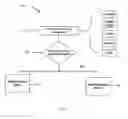 Fig. 02 - SYSTEM AND METHOD FOR GENERATING SURVEY QUESTIONS