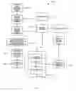 Fig. 08 - SYSTEM AND METHOD FOR GENERATING SURVEY QUESTIONS