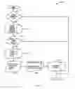 Fig. 10 - SYSTEM AND METHOD FOR GENERATING SURVEY QUESTIONS
