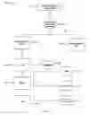Fig. 17 - SYSTEM AND METHOD FOR GENERATING SURVEY QUESTIONS