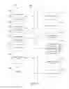 Fig. 19 - Trust map management and user interface