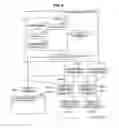 Fig. 09 - Information processing device, control method, and storage medium