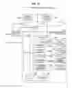 Fig. 13 - Information processing device, control method, and storage medium