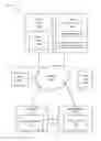 Fig. 01 - TRANSFERRING AUTHORIZATION FROM AN AUTHENTICATED DEVICE TO AN UNAUTHENTICATED DEVICE