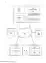 Fig. 02 - TRANSFERRING AUTHORIZATION FROM AN AUTHENTICATED DEVICE TO AN UNAUTHENTICATED DEVICE