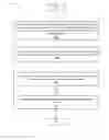 Fig. 04 - TRANSFERRING AUTHORIZATION FROM AN AUTHENTICATED DEVICE TO AN UNAUTHENTICATED DEVICE