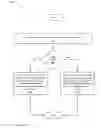 Fig. 05 - TRANSFERRING AUTHORIZATION FROM AN AUTHENTICATED DEVICE TO AN UNAUTHENTICATED DEVICE