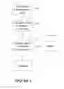 Fig. 07 - System and method for preventing unauthorized use of digital media