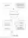 Fig. 11 - Network authentication method for secure user identity verification using user positioning information
