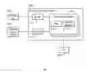 Fig. 01 - Detection and prevention of sensitive information leaks