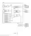 Fig. 02 - Detection and prevention of sensitive information leaks