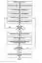 Fig. 02 - SYSTEM AND METHOD FOR DETERMINING GRAPH RELATIONSHIPS USING IMAGES