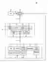 Fig. 01 - AUTOMATED MANAGEMENT OF USER ACTIVITY LISTS
