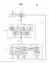 Fig. 02 - AUTOMATED MANAGEMENT OF USER ACTIVITY LISTS