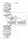 Fig. 49 - METHOD FOR CONTROLLING INFORMATION DEVICE, METHOD FOR PROVIDING INFORMATION, AND COMPUTER-READABLE RECORDING MEDIUM