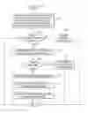 Fig. 01 - Collaborative infrastructure update scheduling