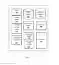 Fig. 03 - DISTRIBUTED LEARNING SYSTEM AND METHOD FOR PRESENTING A SALES PITCH