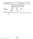 Fig. 06 - DISTRIBUTED LEARNING SYSTEM AND METHOD FOR PRESENTING A SALES PITCH