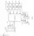 Fig. 05 - Delivery of an item to a vehicle