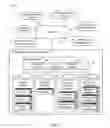 Fig. 02 - SHARING RECRUITING INFORMATION
