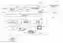 Fig. 01 - UNIFIED CONTENT DELIVERY PLATFORM