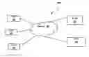 Fig. 01 - SYSTEM AND METHOD FOR MANAGING A SINGLE POINT OF SALE OF PLURALITY OF MERCHANDISE FROM PLURALITY OF RETAILER