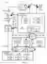 Fig. 02 - SPLIT PAYMENT ENGINE AND METHOD TO FACILITATE ELECTRONIC TRANSACTION AGGREGATION